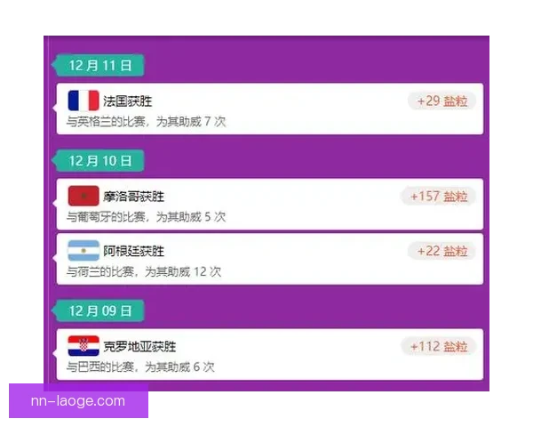 世界杯热门球队综合实力与夺冠竞争力深度分析研究走势前景对比 世界杯热门球队综合实力与夺冠竞争力深度分析研究走势前景对比