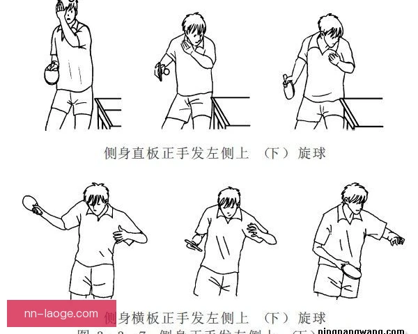 加拉塔萨雷与费内巴切的伊斯坦布尔德比 近年格局悄然生变